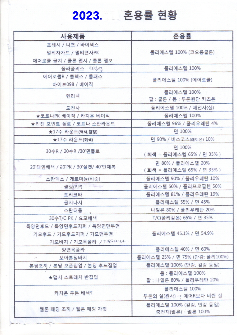 3695294320_tExNscWT_683f347e545416b0cc4909a1963d792181b87c54.jpg 이미지크게보기