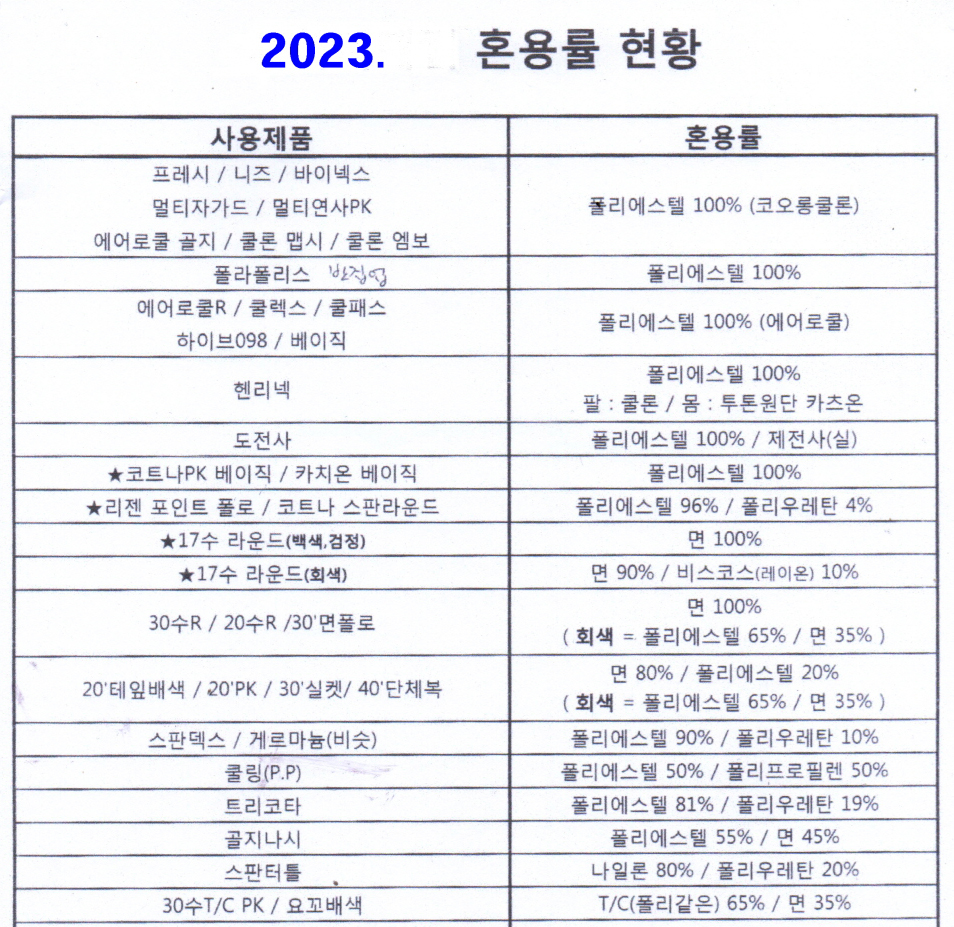 3695294320_SvlLzKPj_b0f0d843f48023cc57cf668987c1ae46724a1585.jpg 이미지크게보기