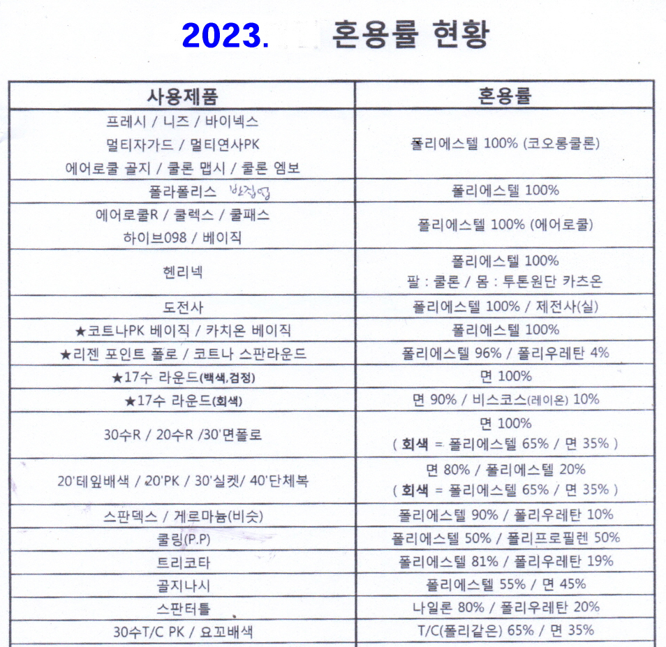 8419_copy_8424_3695294320_72Gaq9N4_737dbb02f8afa7bdd2b1e3ac7dc7ff1f895e4f9e.jpg 이미지크게보기